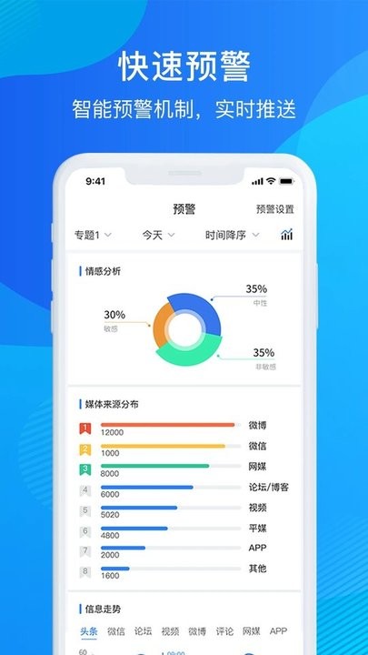 掌上舆情管家官方版