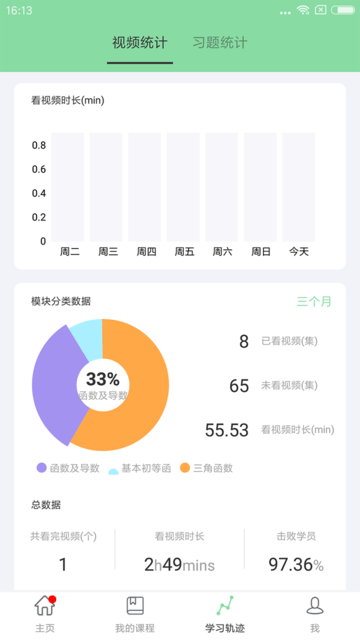 高中数学函数软件