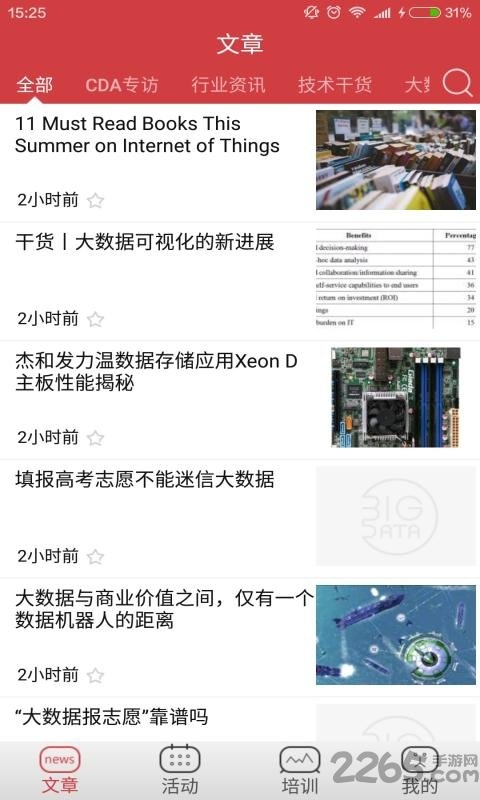 cda大数据分析圈手机版