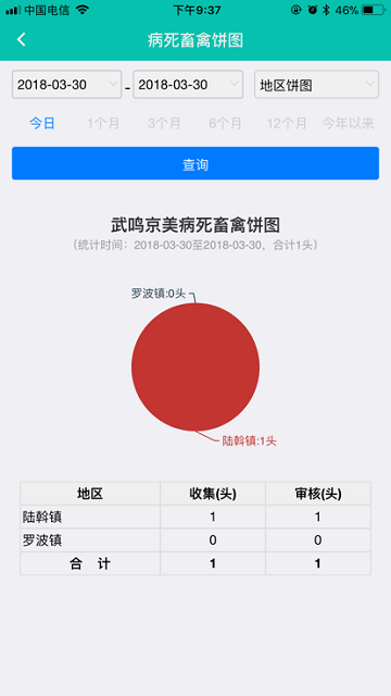 广西无害化处理监管平台app