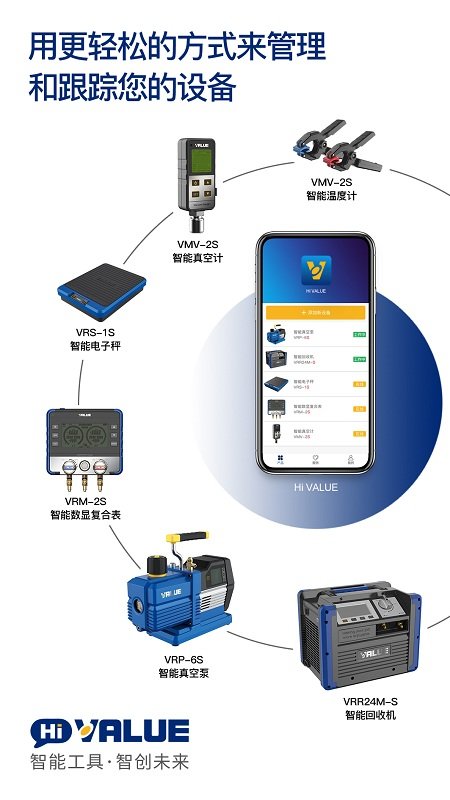hi value软件