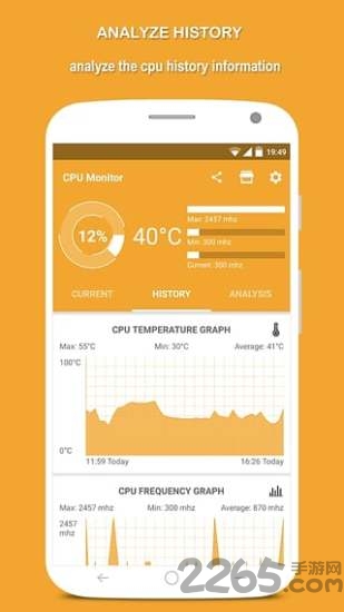 cpu monitor专业版apk