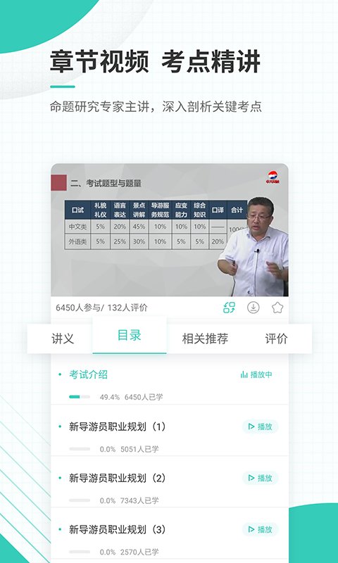 导游优题库app