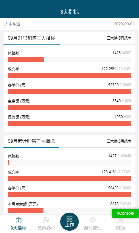 敏华crm系统