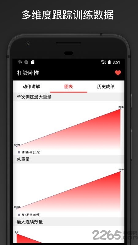 fitpal软件下载