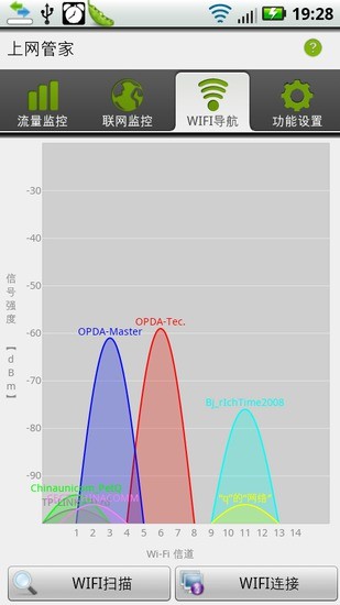 上网管家软件