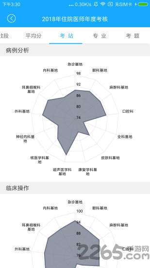 临床医培app