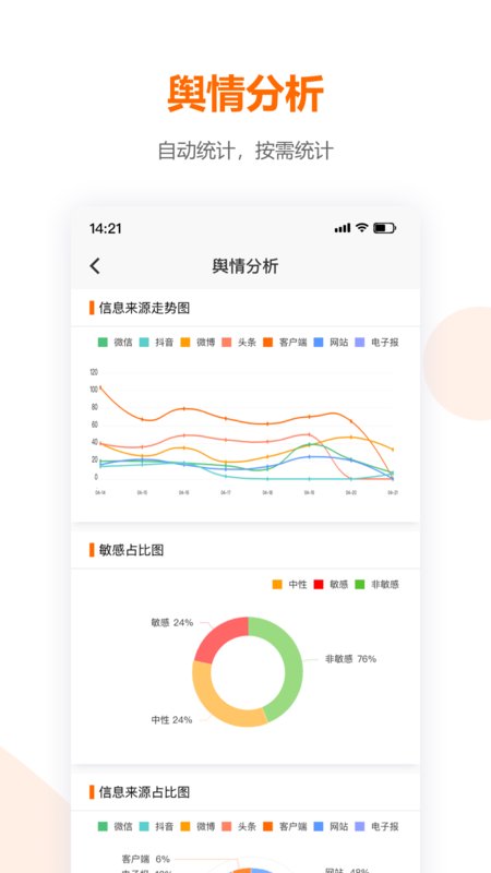 哈勃舆情最新版