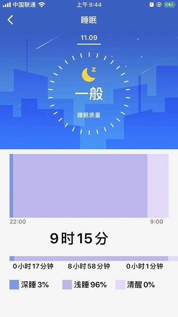 profit软件下载