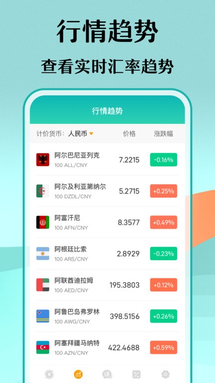 极速汇率换算查询