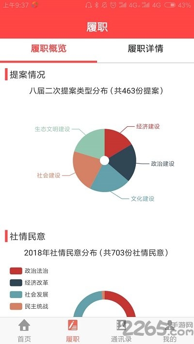 绍兴政协官方版