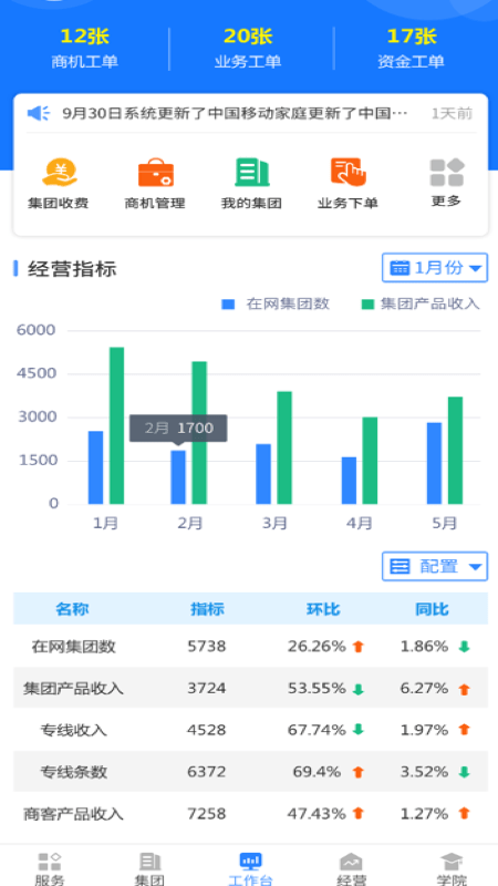 河北网格通最新版本