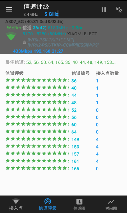 wifi信道app