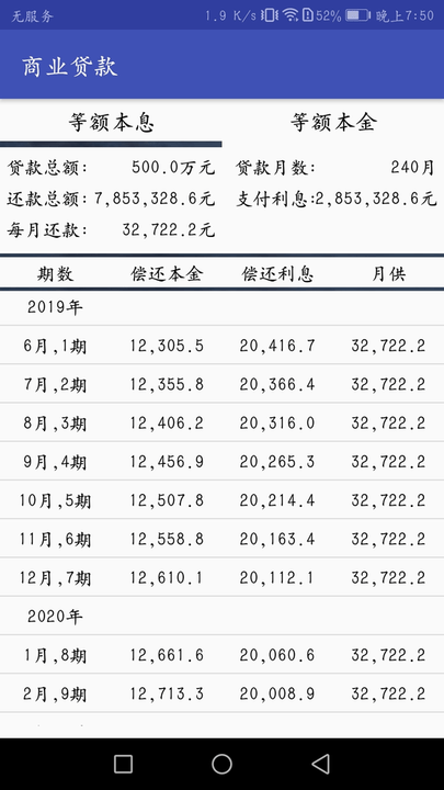 房贷分期计算器工具