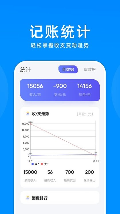 你能有多少钱记账软件