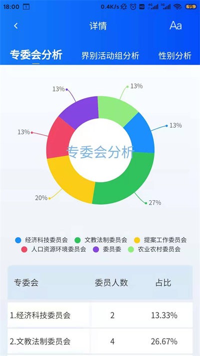 智慧政协云下载