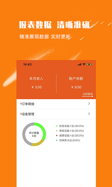 商芯代理商版