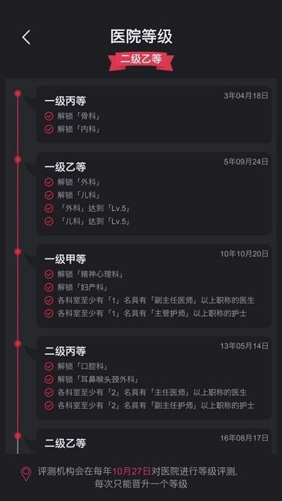模拟经营医院的单机游戏