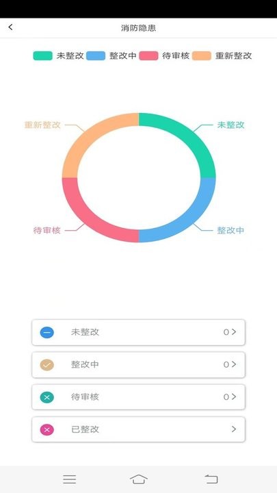 社会单位消防物联网监管系统app