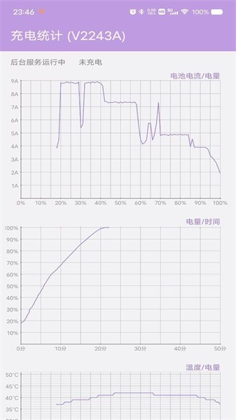 充电统计apk