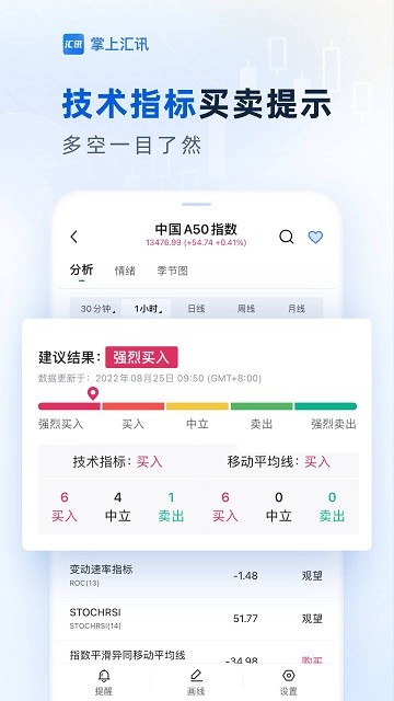 掌上汇讯下载手机版