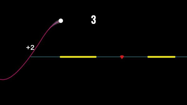 跳舞的线线球最新版