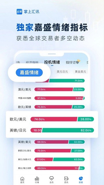 掌上汇讯软件