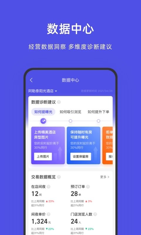 阿里旅行商家版(改名飞猪酒店商家)