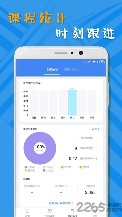 小学数学学习最新版