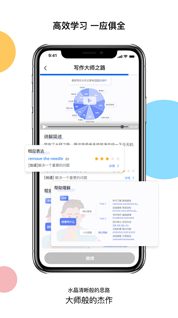 超享过雅思官方版