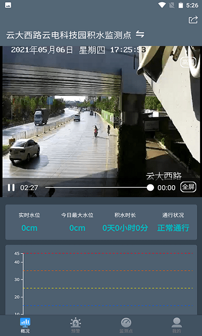 积水监测系统官方版