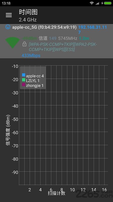 wifi分析助手app