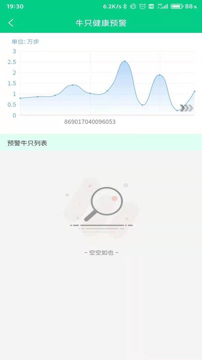 普洱数字畜牧app