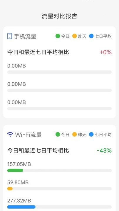 海豚流量宝手机版