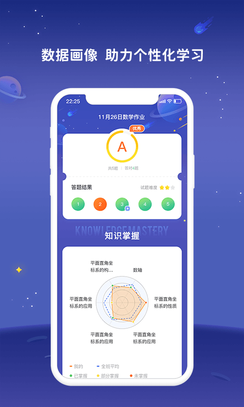 学起ai软件
