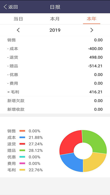 天生掌柜app官方版下载