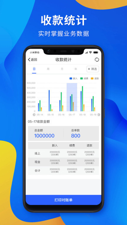 康护之家app