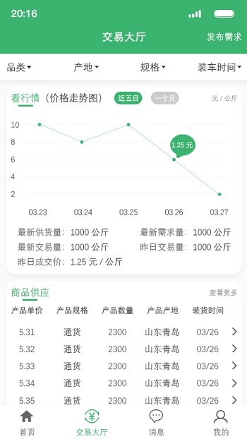 12生鲜官方版