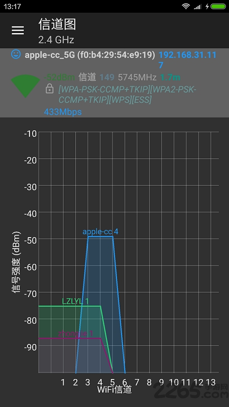 wifi分析助手官方版下载