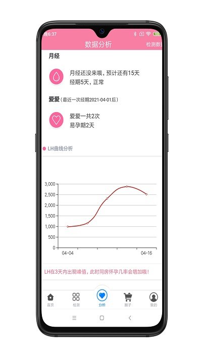瑰密app