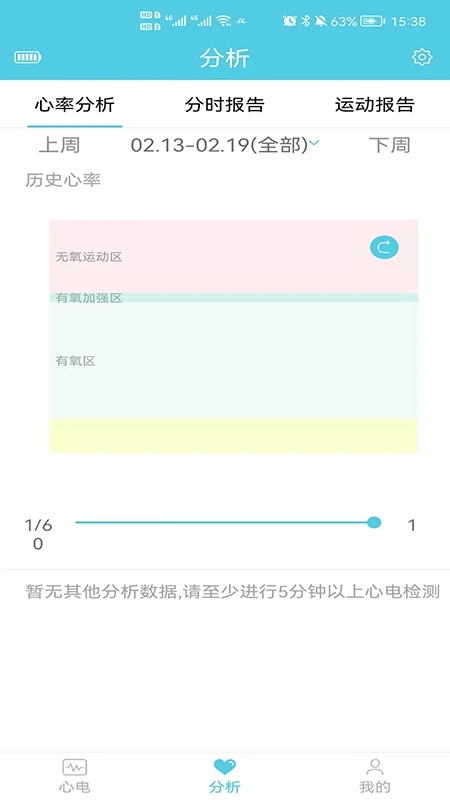 灵犀心贴心电监测仪软件