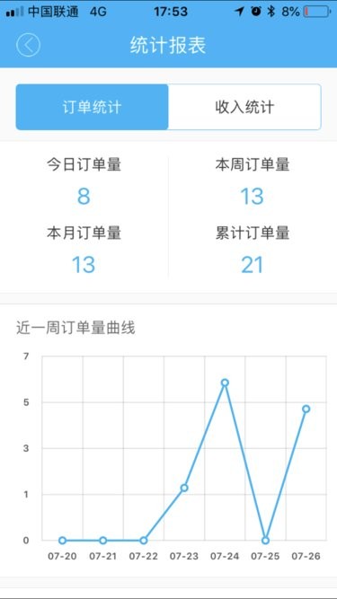 圈圈到家服务端app