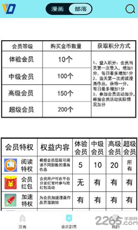 唯度动漫手机版