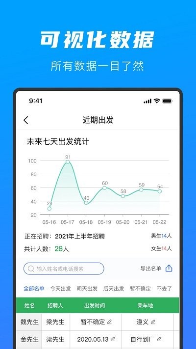 先锋人软件下载