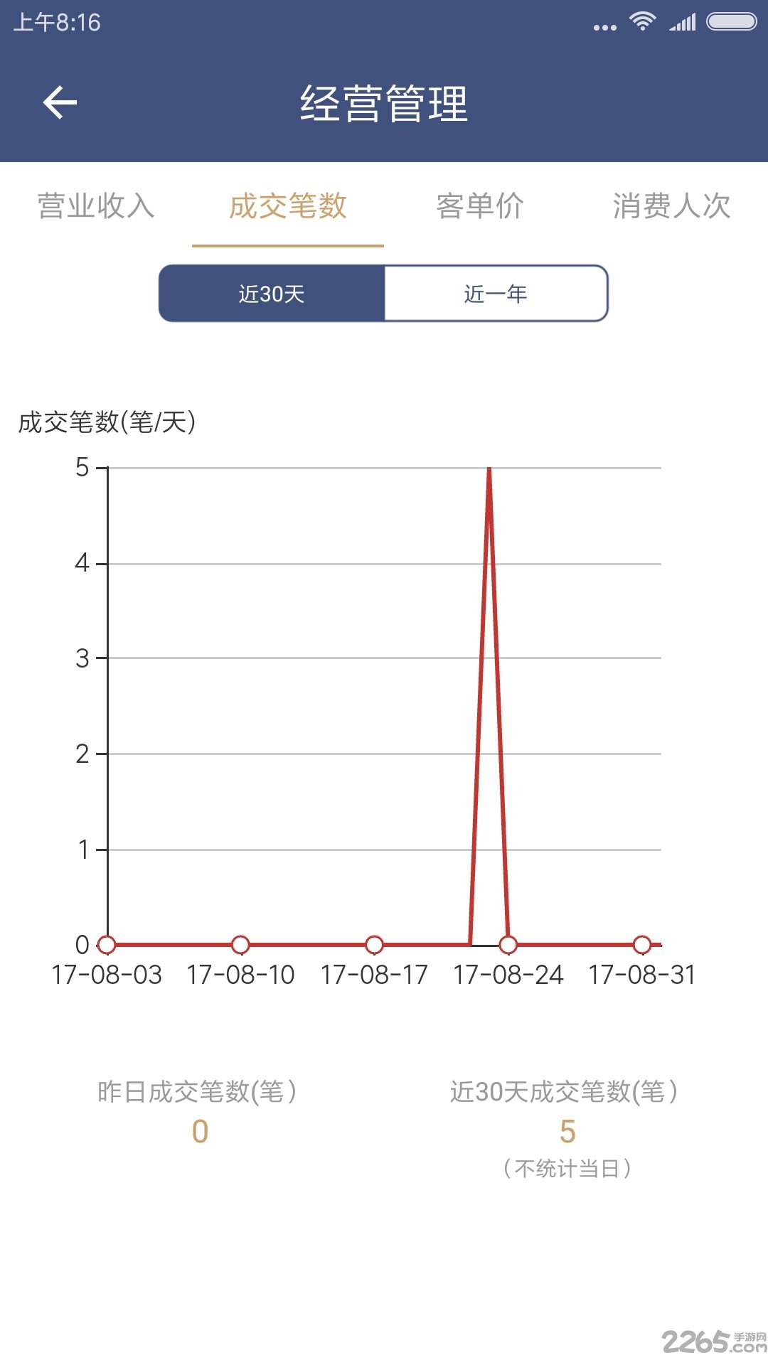 易宁网商户宝