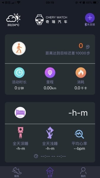 Cherywatch盒子下载