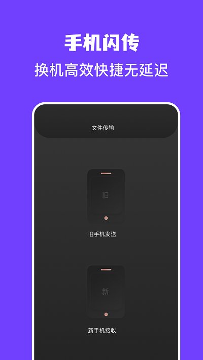 手机同步克隆app