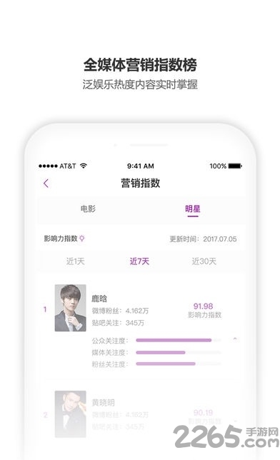 艺恩数据app