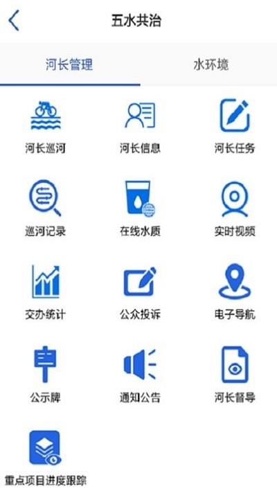 智慧化工园区平台