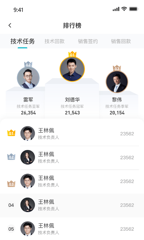 百信兴鹏项目管理系统app